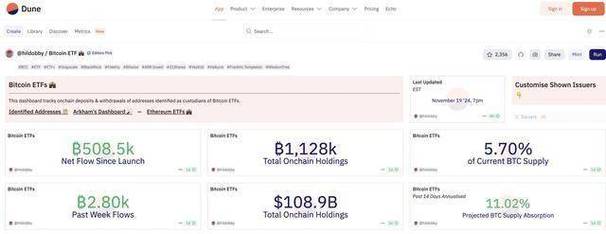 Buy XRP, BTC, XRP, USDT: A Comprehensive Guide