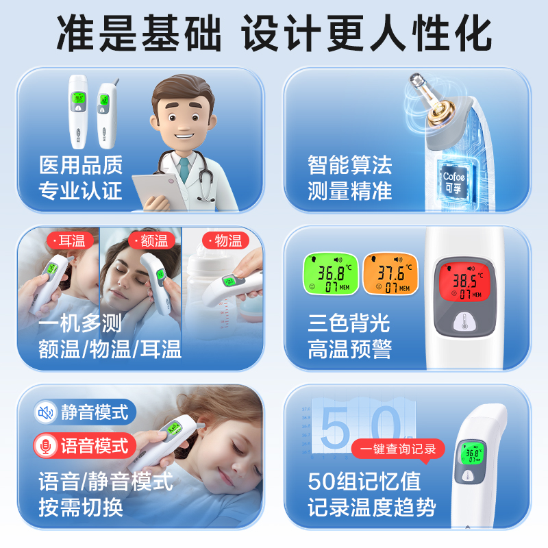 高精度测体温枪｜家用成人幼儿园必备！耳温额头双测神器真香预警