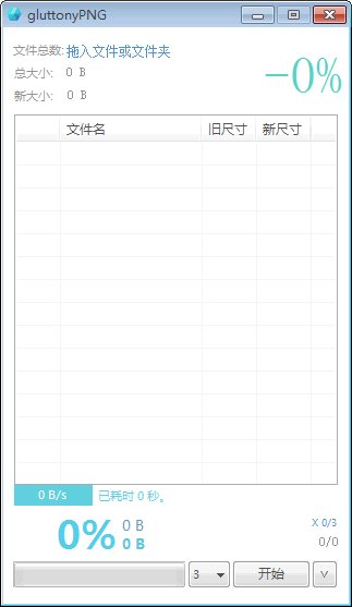 gluttonyPNG（图片压缩工具）1.1官方版