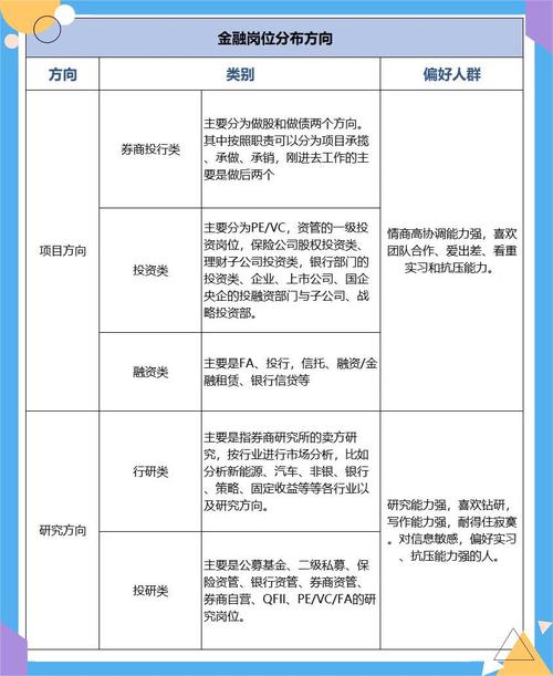 大数据人才的需求状况,大数据人才需求状况分析