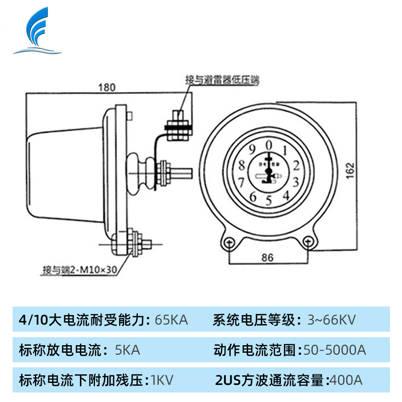 安迪普15/24/35KV肘型插头/避雷器：电力传输中的守护神，你知道它们的秘密吗？