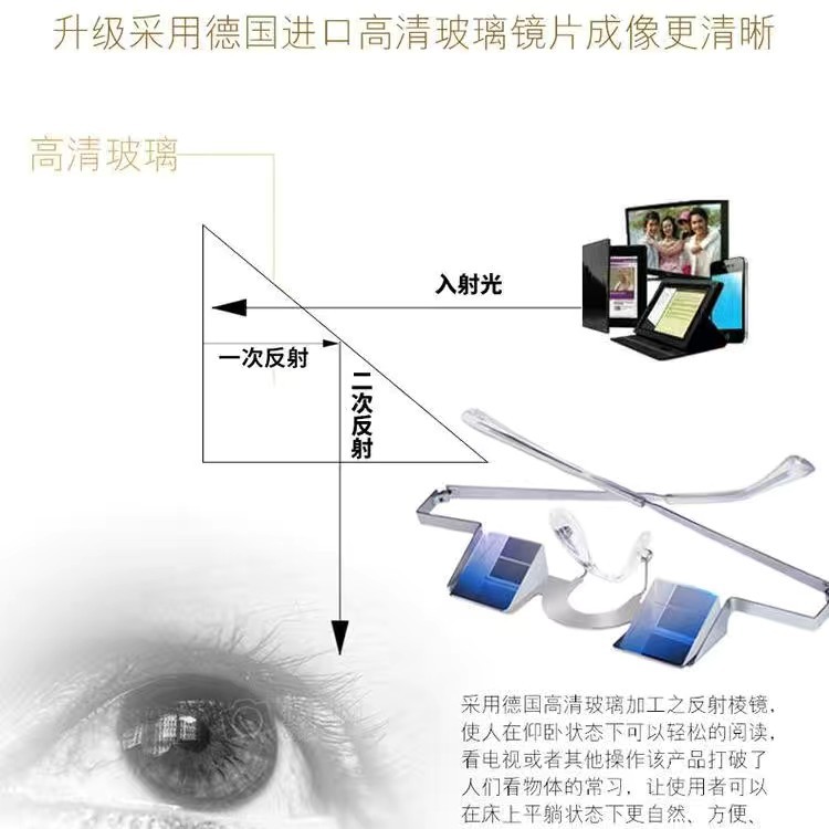 懒人眼镜批发：躺着也能享受高清视界，看书看电视两不误！✨