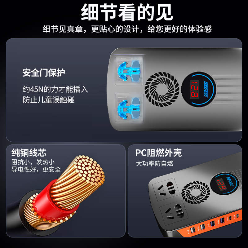 车载充电器12V24V转220V大功率逆变器，自驾游必备神器！⚡