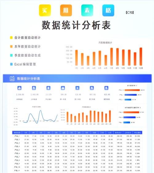 大数据统计,大数据时代背景下的统计分析