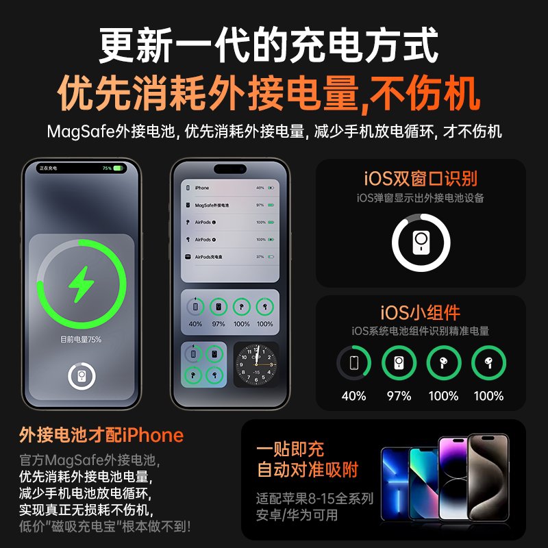 iPhone 16电池多大？苹果又在“藏电”？