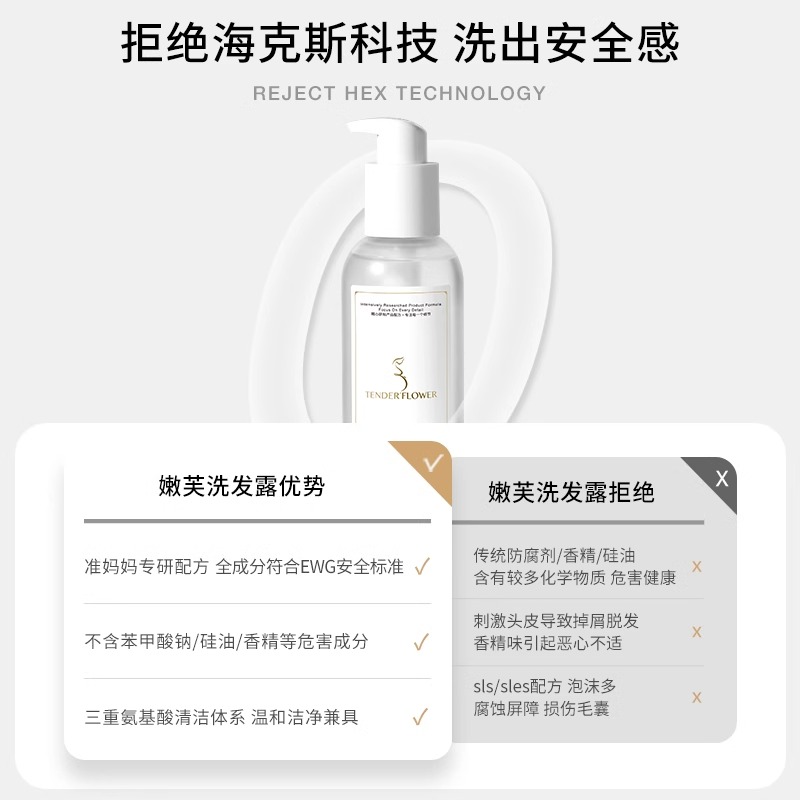 德国嫩芙叶酸准孕妇洗护套装：孕期美肌新选择，安全护肤不妥协！