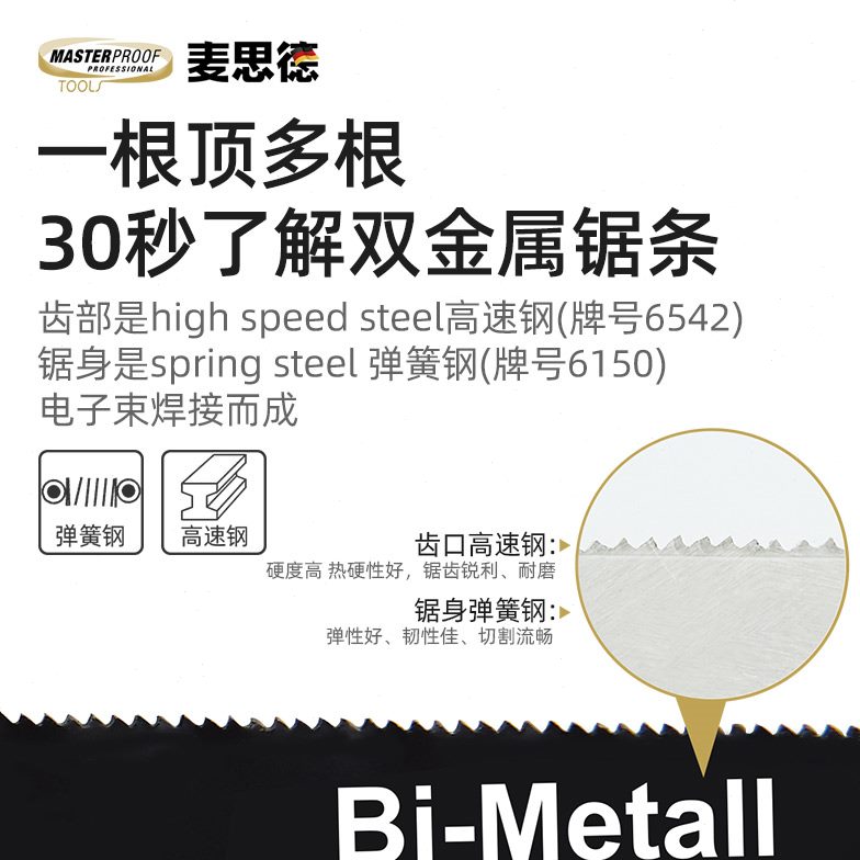 麦思德德国进口手用钢锯条：12寸双金属高速钢，金属切割利器！