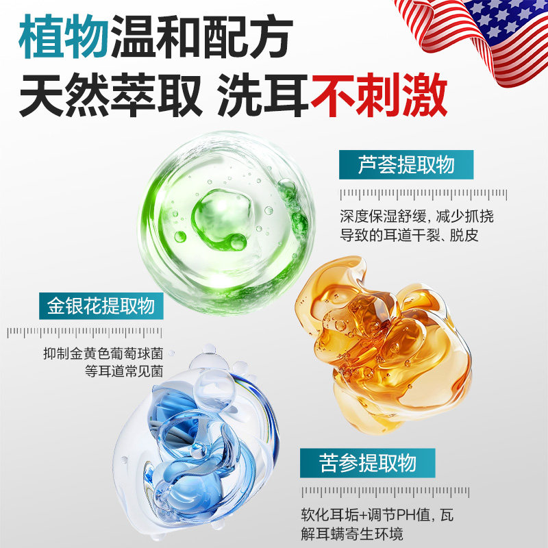 什么宠物洗耳液适合清除耳螨？