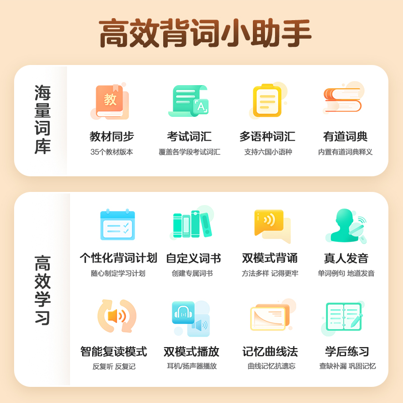 网易有道单词卡M6：高中生英语学习必备神器，告别死记硬背！