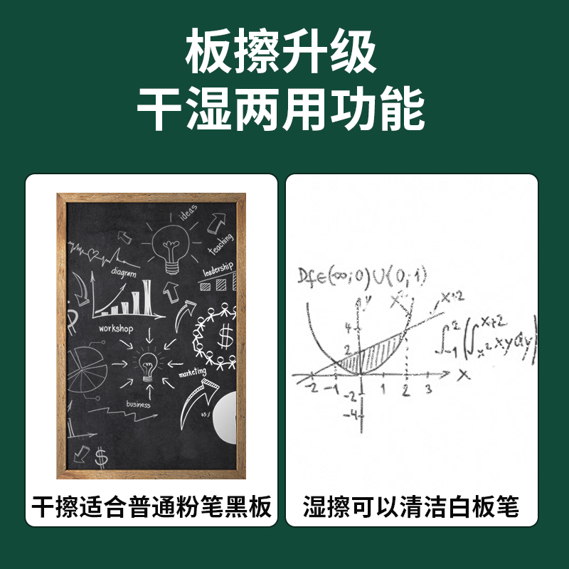 包邮磁吸黑板擦粉笔专用白板笔：办公神器，告别粉尘烦恼，解锁高效清洁新姿势！