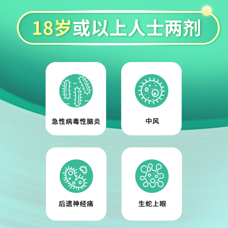 生蛇疫苗预约攻略！Shingrix非活性重组疫苗真香预警