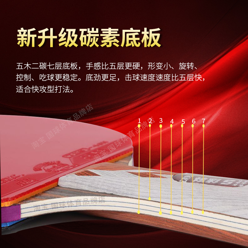 TeXtreme超薄碳纤维乒乓球拍：轻盈与力量的完美结合，DIY你的专属武器！