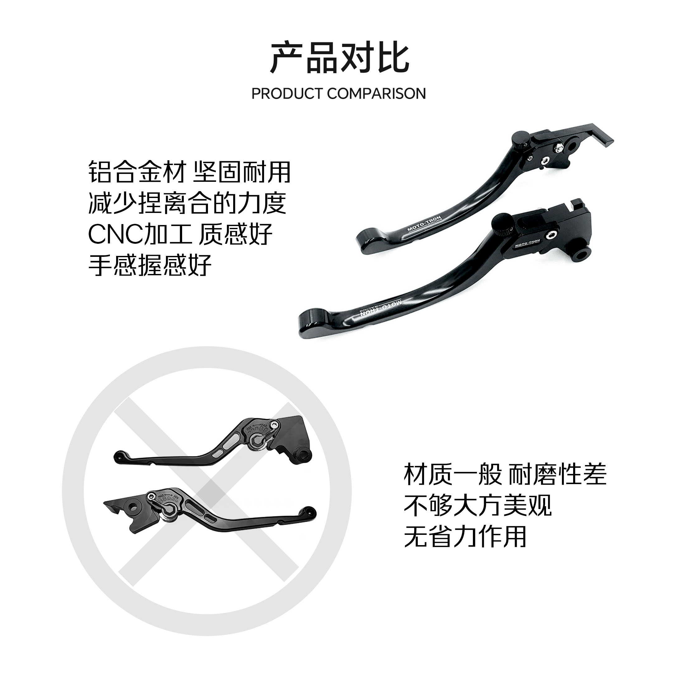 MOTOTRON刹车离合拉杆手柄改装：给你的川崎ZX4R/Z900/Ninja650来点不一样的！