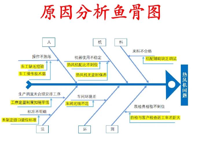 电脑开机到windows就不动了,电脑开机到Windows界面卡住怎么办？全面解析解决方法