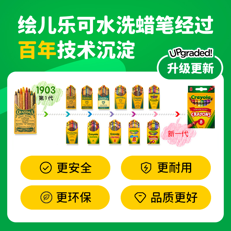 绘儿乐彩色蜡笔：激发孩子创造力的神奇画笔