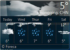 Marsware WeatherPanel 天气预报2.5.1