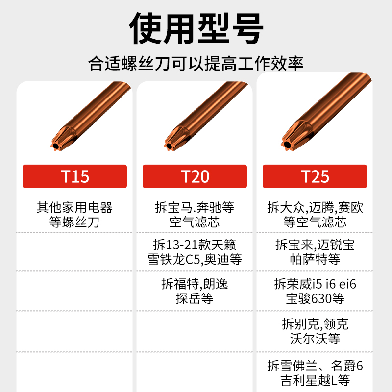 宝马7系F01/F02/E66空调系统全面解析：冷暖双全，驾驭无忧！