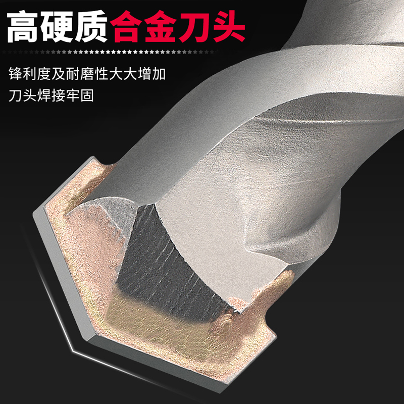 非标电锤冲击钻头大集合，轻松搞定各种硬核打孔难题！