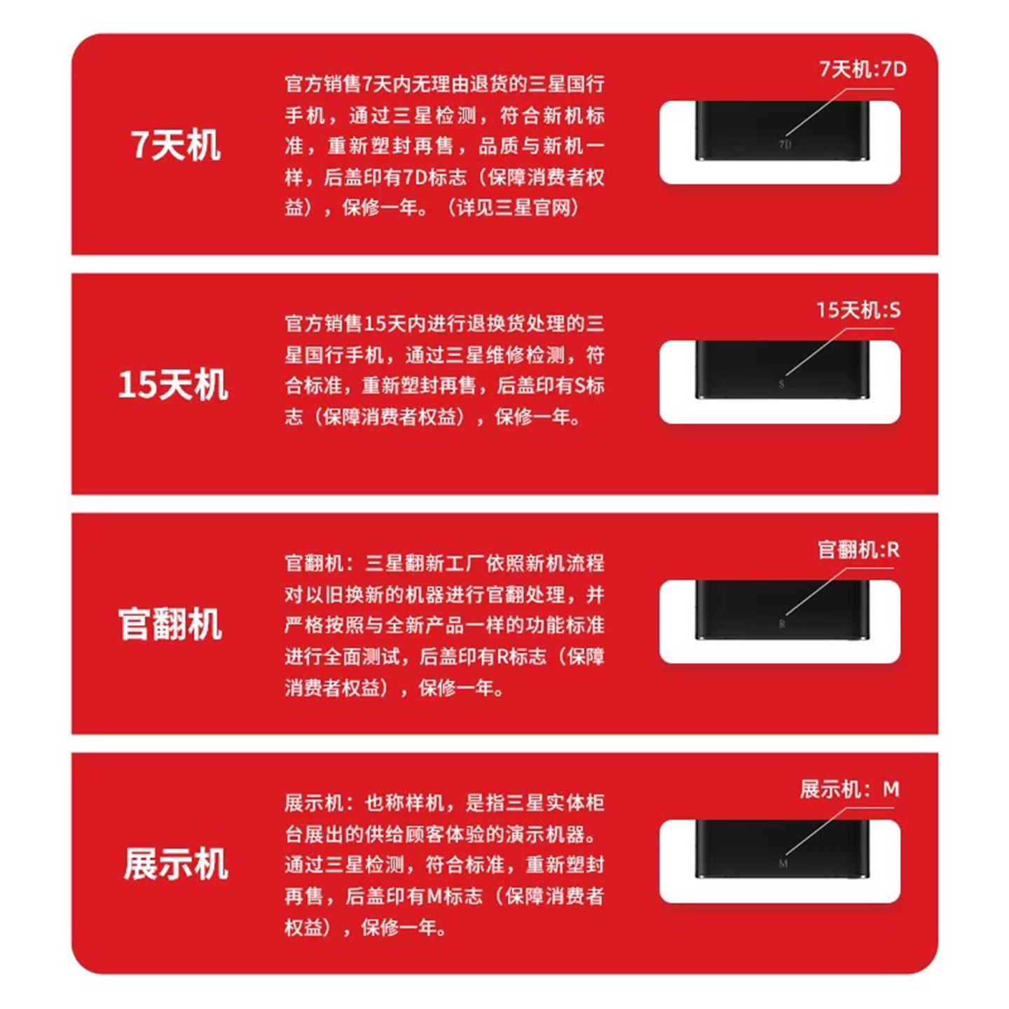【全款价更香！】Samsung Galaxy S25 SM-S9310：轻薄AI手机，解锁新视界✨
