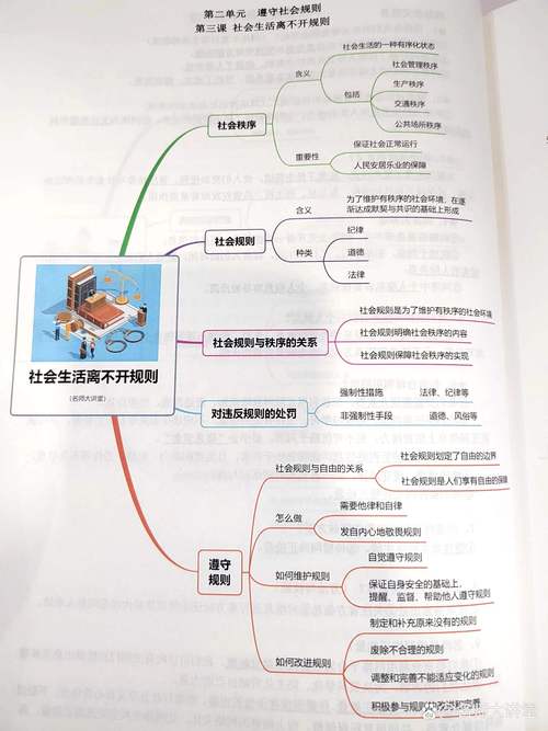 java面试,全面解析面试准备与技巧