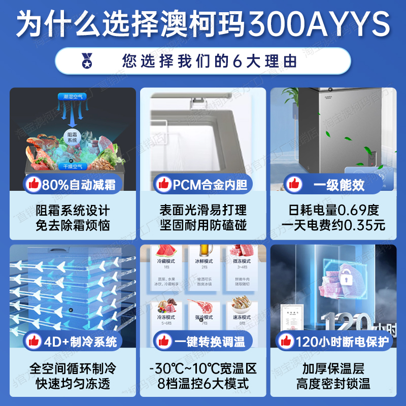 澳柯玛冷柜308升/100L：家庭与商用冷柜的全能王者，冷冻冷藏两用新选择！