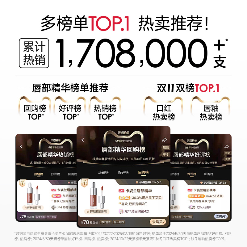 飞机上带2个唇釉？教你如何优雅过安检，告别尴尬瞬间✨