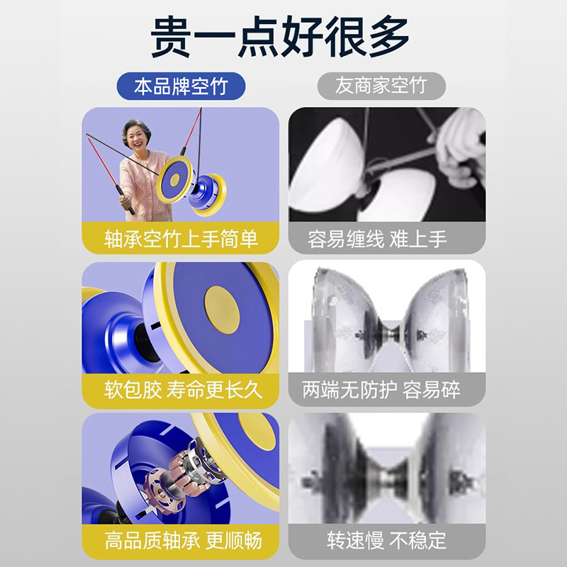 门特卡洛双头空竹：小学生儿童专用初学者三五轴健身比赛神器！