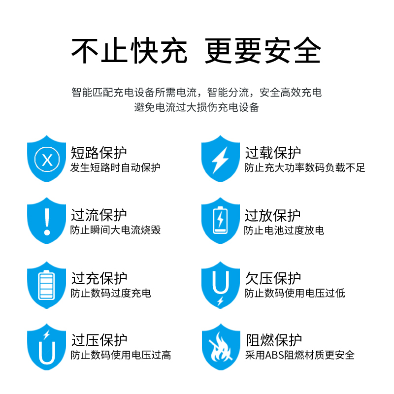 电动车手机充电器快充：12V/48V/60V/72V电瓶车转换器，通用车载USB转5V，如何选择最适合你的那一款？