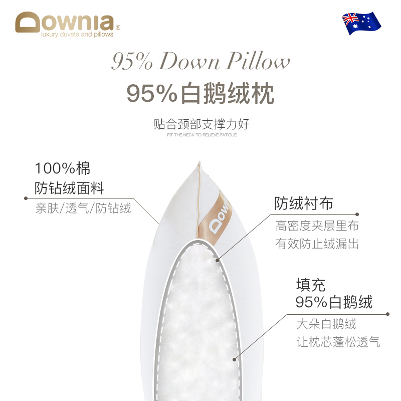 DOWNIA澳洲进口羽绒枕头：五星级酒店睡眠体验，告别失眠困扰！