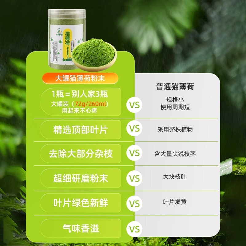 诱猫神器来袭！高纯度A级粉末，让你的猫咪爱上喝水