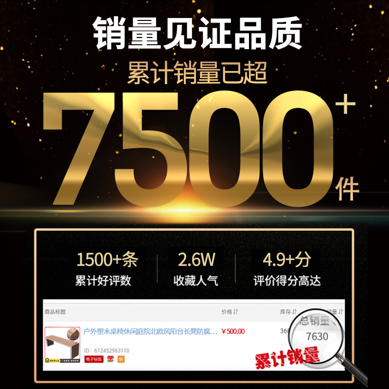 户外塑木桌椅：打造北欧风情庭院，防腐木长凳引领阳台新风尚