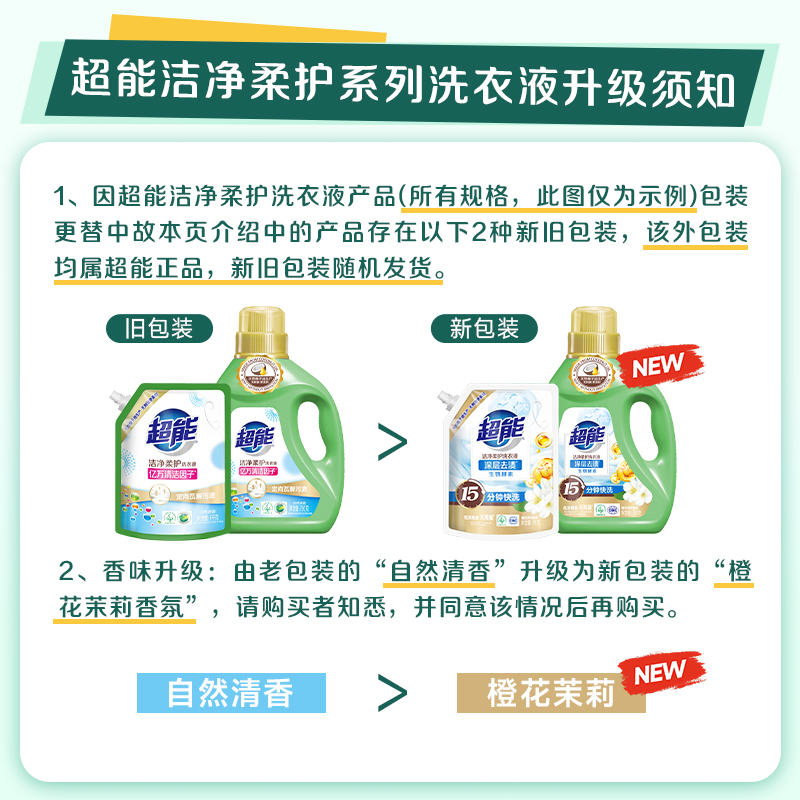 超能洗衣液：洁净柔护，衣物如新，24斤大礼包，全家共享清新！
