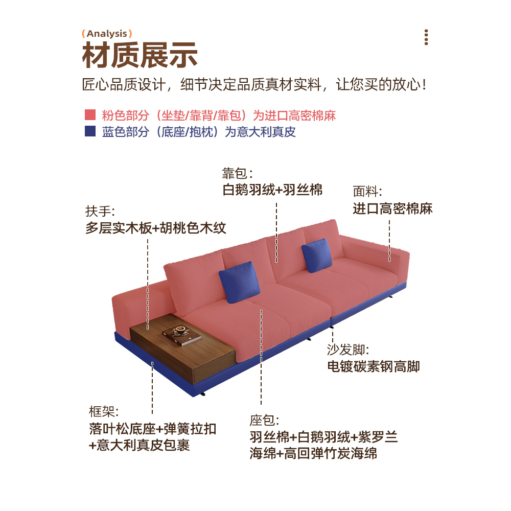 康纳利意式极简棉麻布艺沙发：大平层客厅的颜值担当，小户型也能拥有高级感！