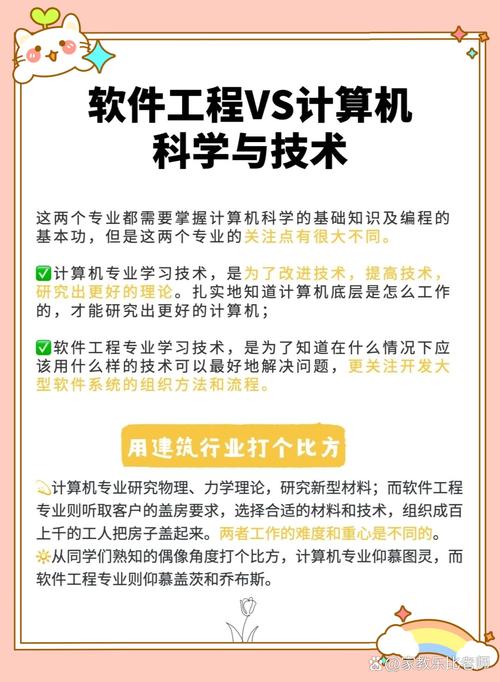 软件工程专业都学什么,软件工程专业核心课程与技能概览