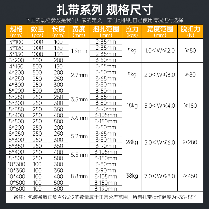 强力自锁式尼龙扎带，电线整理神器，让杂乱变整洁！⚡