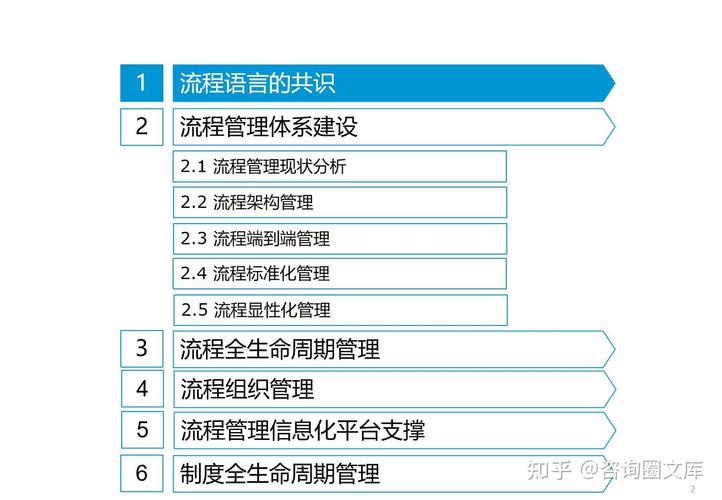 大数据的十大应用领域,大数据的应用有哪些领域