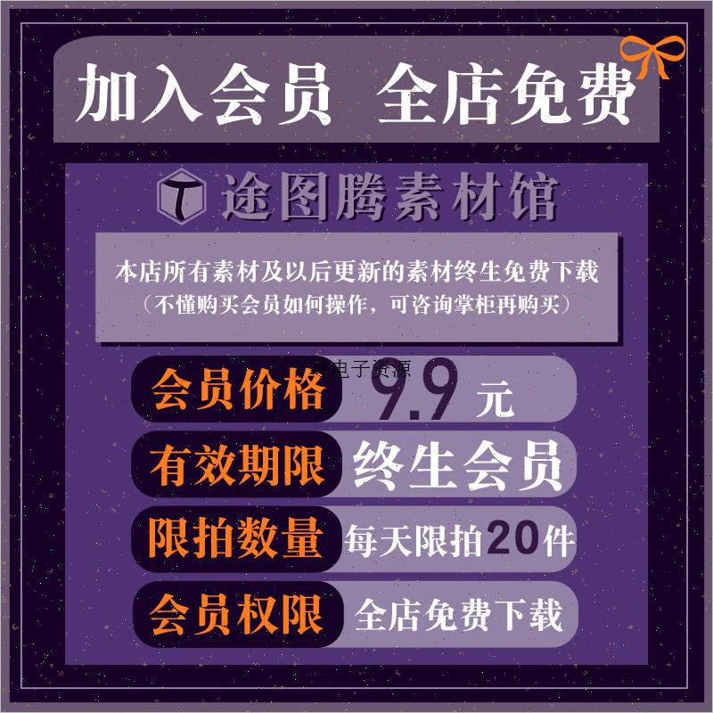 微信大神养成记！手把手教你编辑发布页面模板，告别小白！✨