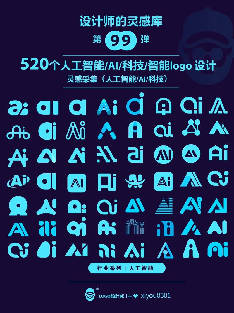 ai一键生成logo