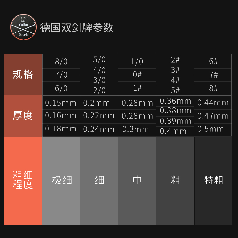 德国进口双剑锯条：首饰切割界的隐形冠军，解锁金属艺术新境界！