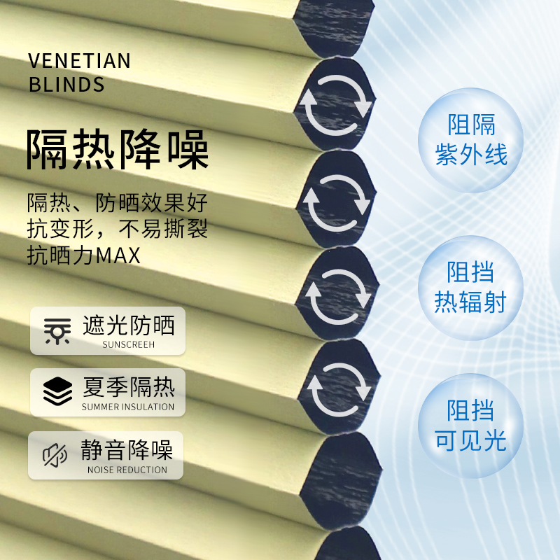 双扇自由全景折叠窗：开启你的阳台新视界！✨