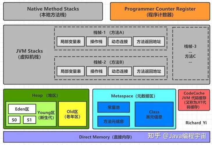 windows策略组,配置、应用与优化