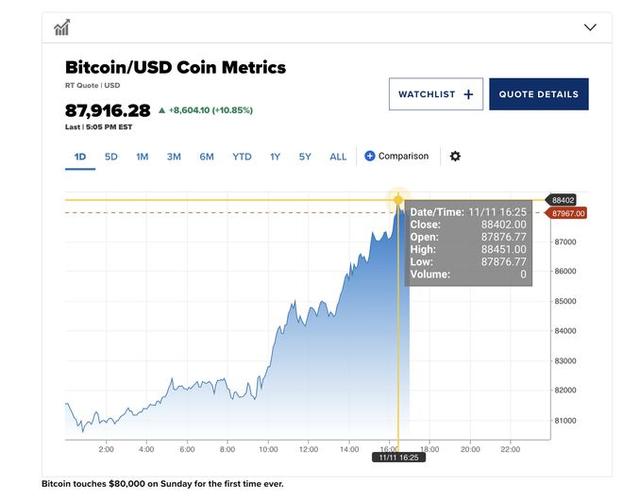 Understanding Cardano USDT on Binance: A Comprehensive Guide