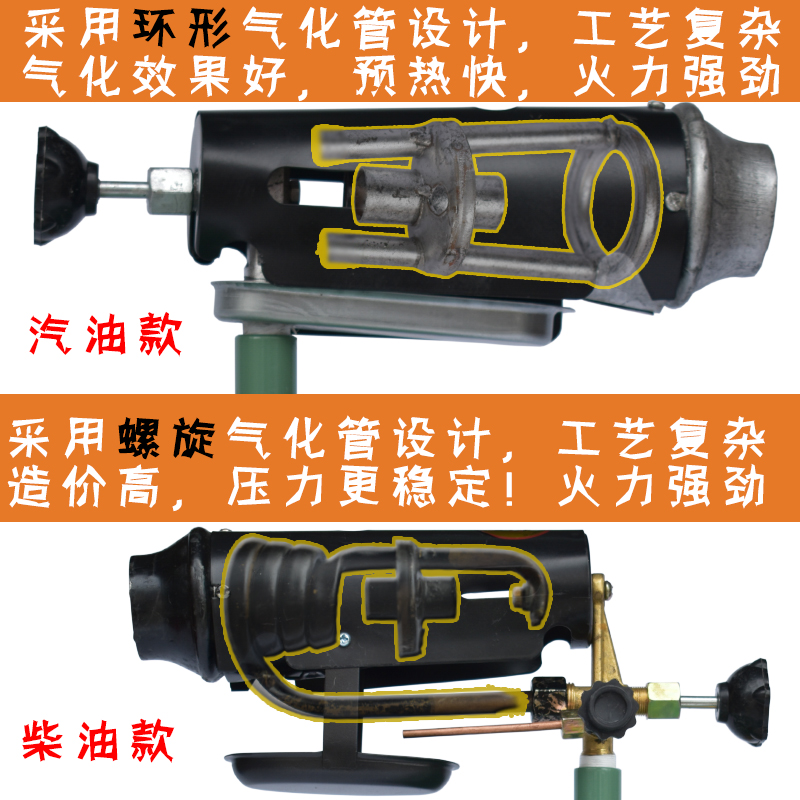 家庭必备神器：汽油喷灯，防漏焊接两不误！