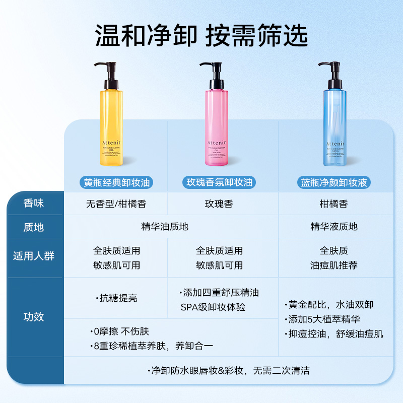日本直邮艾天然ATTENIR卸妆油：深层清洁，温和卸妆，让肌肤呼吸✨