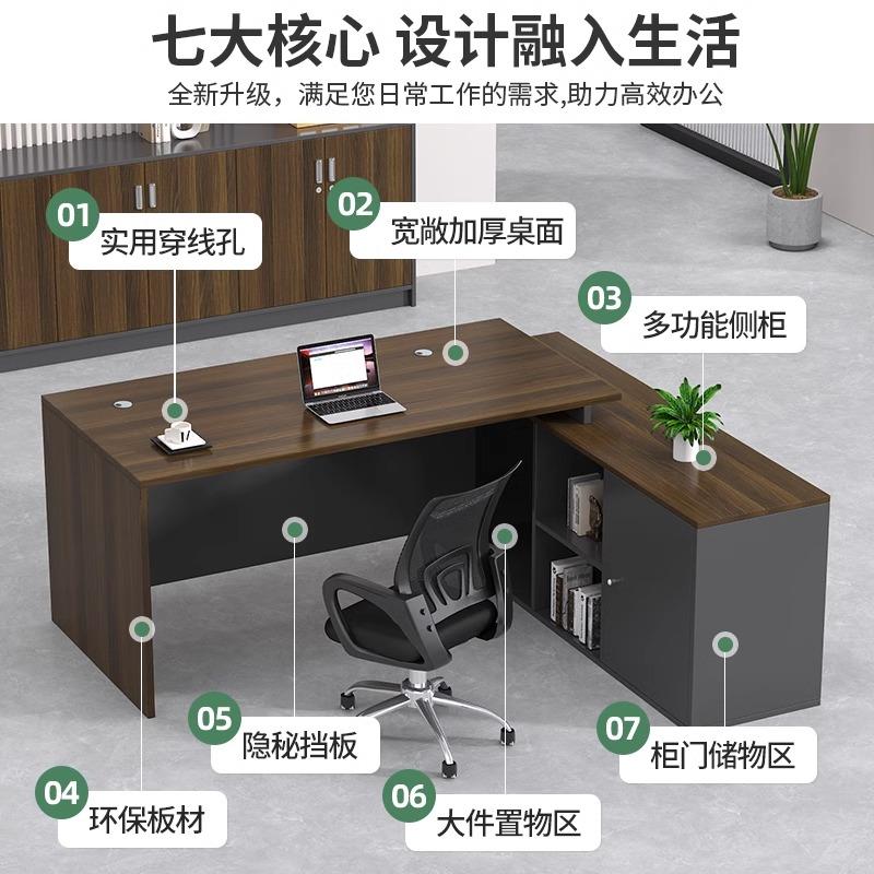 淘二手家具新乐趣：单办公室桌子二手市场的宝藏挖掘！