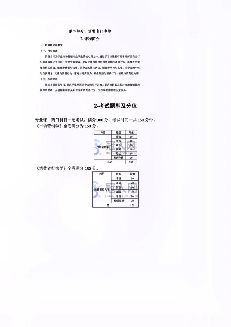 市场营销专业怎么样,打造个性化内容，提升品牌影响力的秘诀