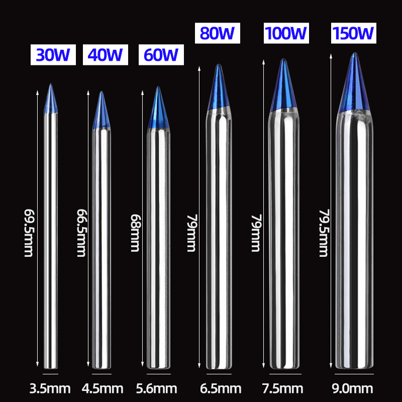 外热式电烙铁头：尖头30W-60W全解析，解锁你的DIY焊接新技能！