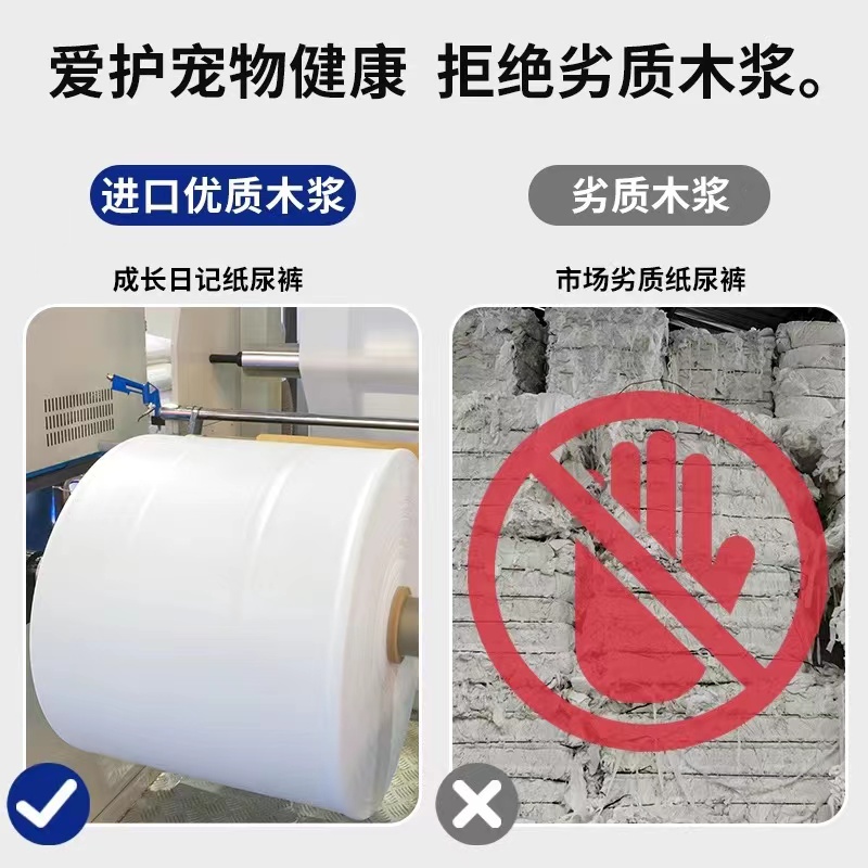 狗狗纸尿裤公狗专用泰迪犬尿不湿，告别乱尿烦恼，狗狗也能穿得体！