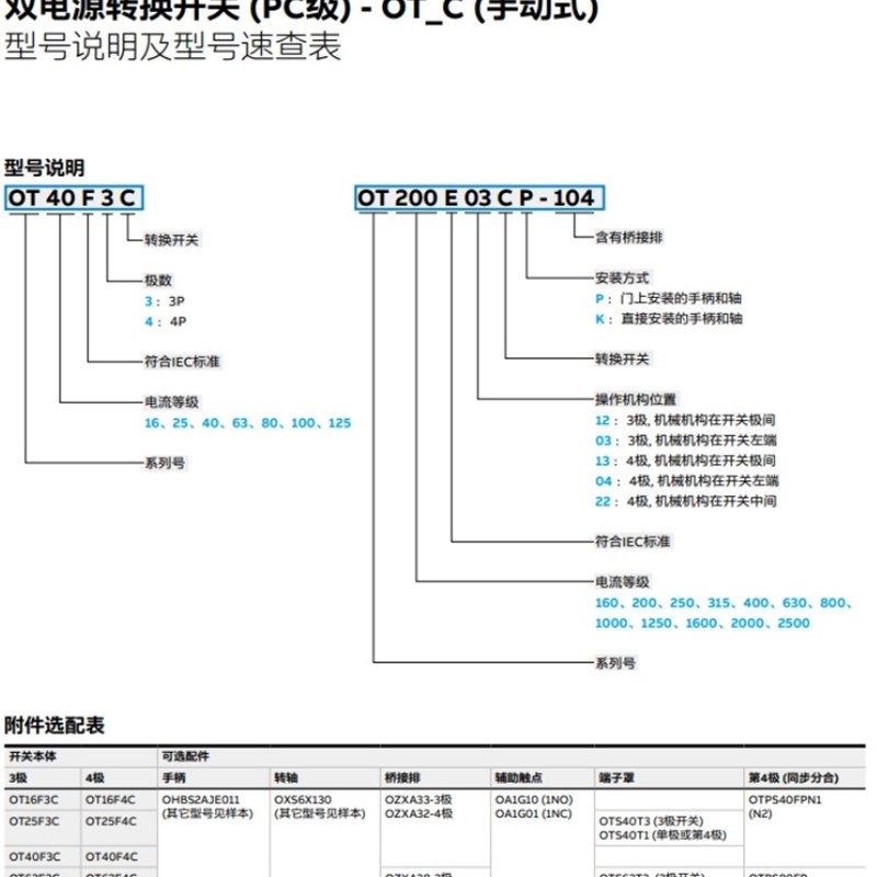ABB手动双电源开关隔离开关：电力安全的守护神