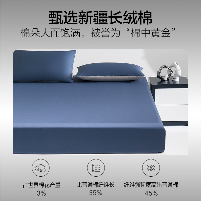 五星级酒店同款100支纯棉床笠，席梦思床垫保护罩，防尘全包床套，你的床上用品升级指南！